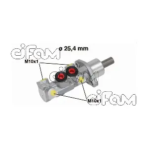 CIFAM 202-604