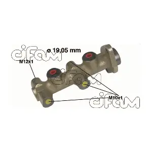 202-115 CIFAM