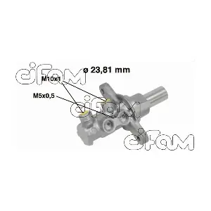 CIFAM 202-680