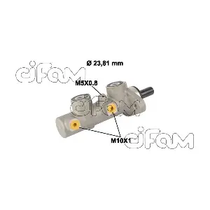 202-812 CIFAM