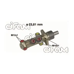 CIFAM 202-223