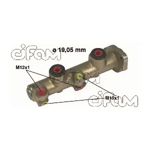 202-077 CIFAM