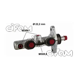 CIFAM 202-499