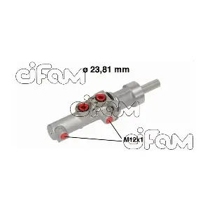 CIFAM 202550