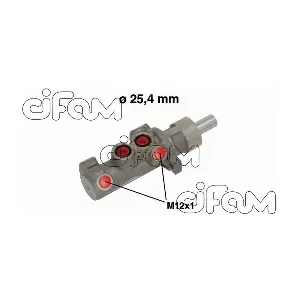 CIFAM 202642