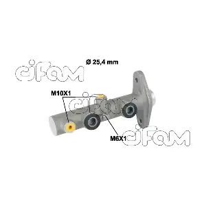 CIFAM 202-822