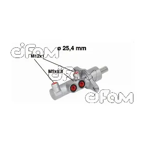 CIFAM 202543