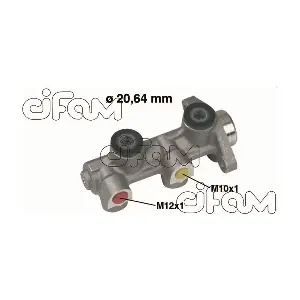 202-224 CIFAM