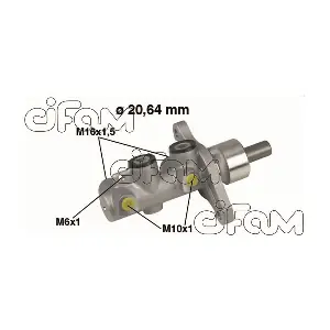 202-346 CIFAM