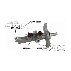 202806 CIFAM