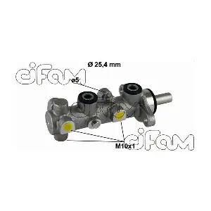 202801 CIFAM