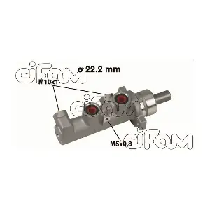 202471 CIFAM