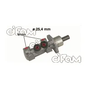 202451 CIFAM