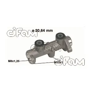 CIFAM 202-306