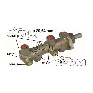 CIFAM 202-043