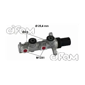 202-797 CIFAM