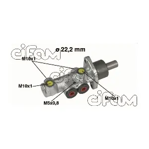 202-353 CIFAM