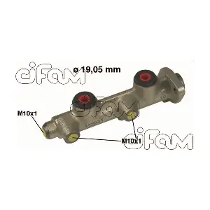 202082 CIFAM