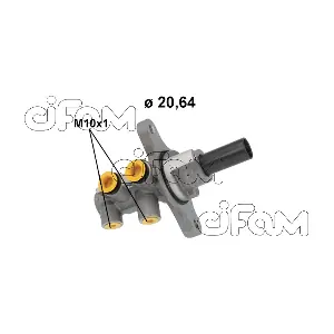 CIFAM 202-1232