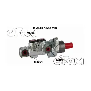 202518 CIFAM