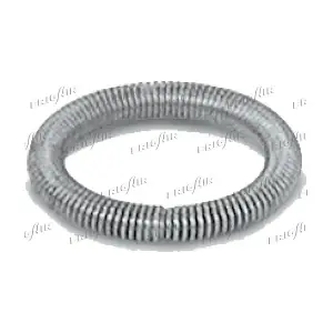 1216043 CTR