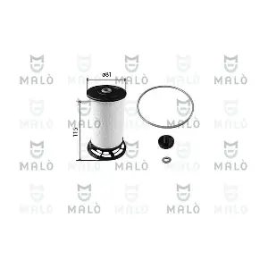 1520249 AKRON-MALO