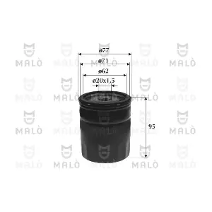 AKRON-MALO 1510092