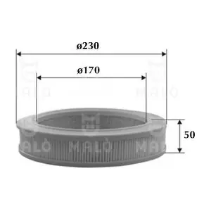 AKRON-MALÒ 1500367