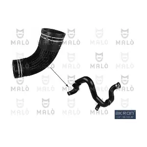 AKRON-MALO 73354A