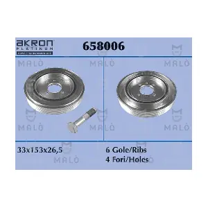 AKRON-MALO 658006