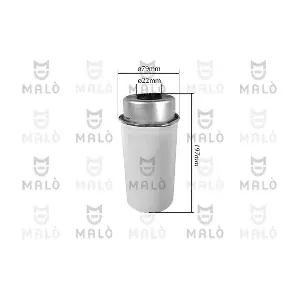1520219 AKRON-MALO