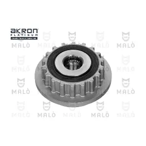 AKRON-MALÒ 1580100