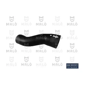 23198A AKRON-MALO