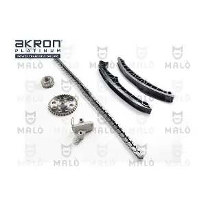 AKRON-MALÒ 909091
