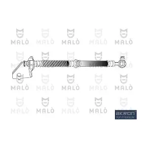 AKRON-MALO 80519