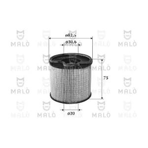 AKRON-MALO 1520049