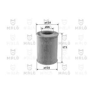 AKRON-MALÒ 1500610