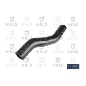 AKRON-MALO 148721A