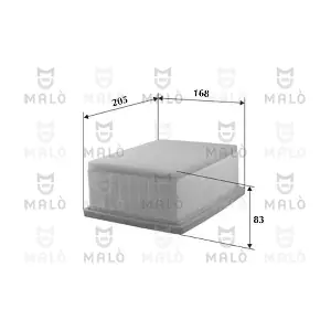 AKRON-MALO 1500127