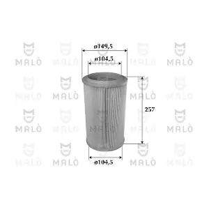 AKRON-MALO 1500033