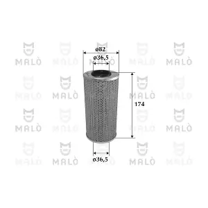 AKRON-MALO 1510103