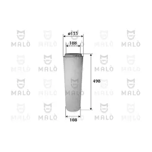 AKRON-MALO 1500075