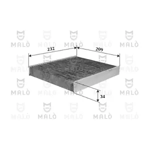 1530962 AKRON-MALO
