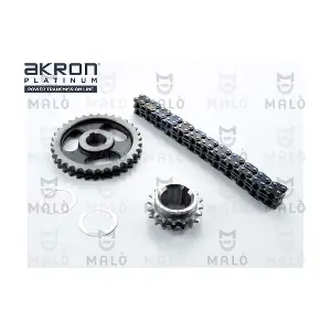 909058 AKRON-MALO