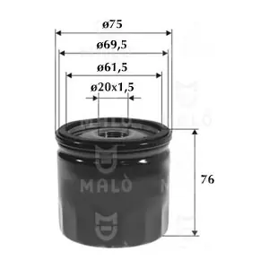 AKRON-MALO 1510147