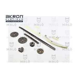 909076 AKRON-MALO
