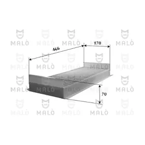 AKRON-MALO 1530852