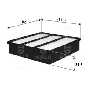AKRON-MALÒ 1500403