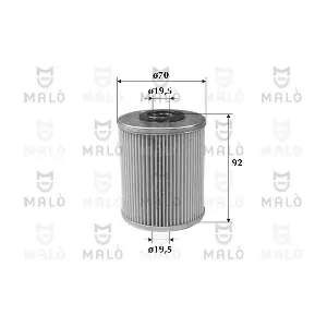 AKRON-MALO 1520044