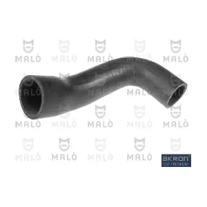 254074 AKRON-MALO